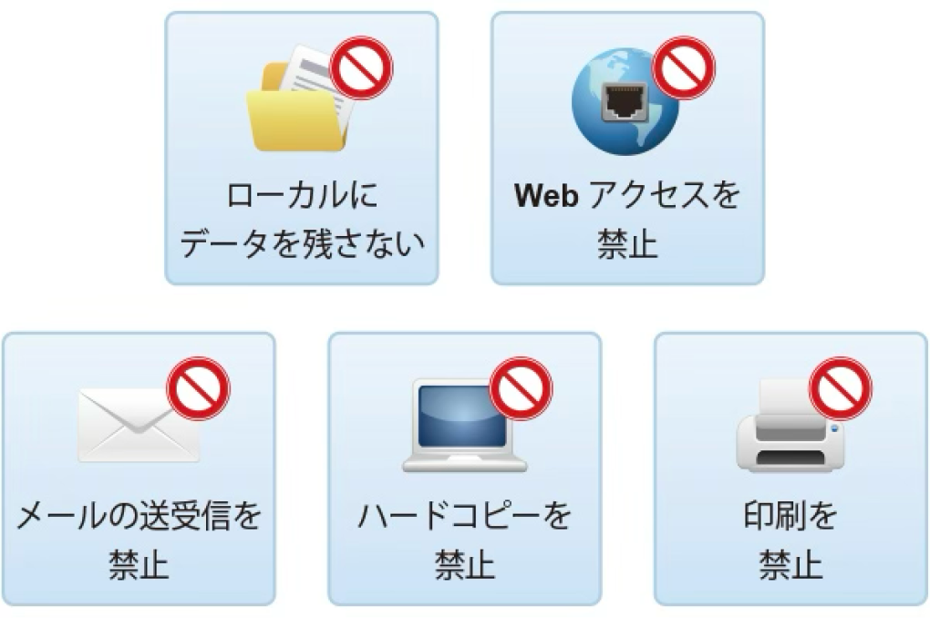 情報漏えい防止機能
